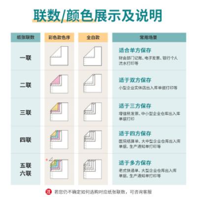 得力(deli)珊瑚海三联二等分电脑打印纸 彩色针式打印纸S241-3-1/2CS 80列（撕边 色序:白红黄 1000页/箱）
