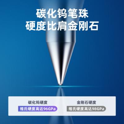 得力(deli)60支0.5mm中性笔签字笔水笔 子弹头黑色33109办公用品