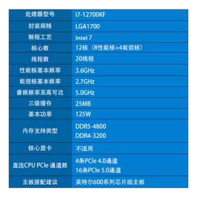 12代英特尔酷睿 Intel i7-12700KF 台式机CPU处理器 12核20线程 单核睿频至高可达5.0Ghz 25M三级缓存