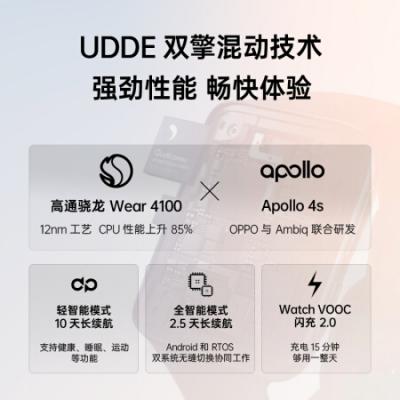 OPPO Watch 2 42mm 全智能手表男女 运动电话手表 双擎长续航/血氧监测/电竞模式 通用华为手机