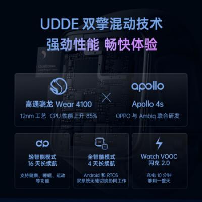 OPPO Watch 2 46mm 全智能手表男女 运动电话手表 eSIM通信/双擎长续航/血氧监测通用华为手机