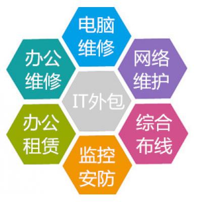 公司企业单位IT外包服务兼职网管电脑打印机维修服务器网络维护保养 定金