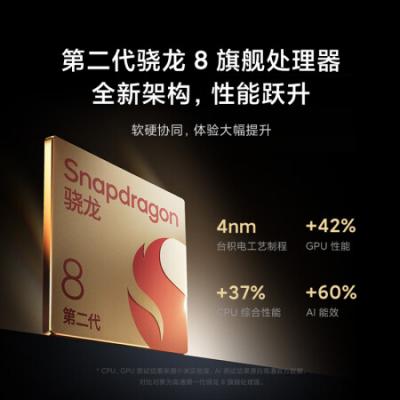 小米13  5G智能手机 徕卡光学镜头 第二代骁龙8处理器 超窄边屏幕 120Hz高刷 67W快充