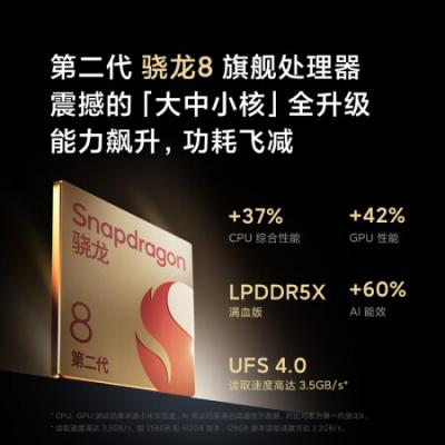 小米13Pro 5G智能手机 徕卡光学镜头 第二代骁龙8处理器 2K曲面屏 120Hz高刷 120W秒充