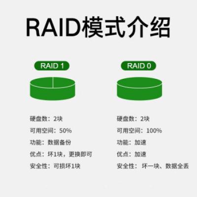 联想(ThinkServer) T100C塔式服务器 金蝶用友ERP财务软件专用 中小企业商用办公台式机电脑主机 i5-10400/300W