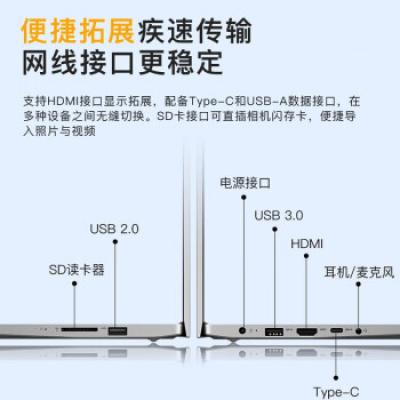 联想扬天S15 15.6英寸商用办公学习网课轻薄笔记本电脑(I5-1135G7/8G/512G/MX4502G独显)