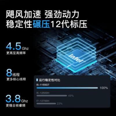 联想ThinkBook 15 15.6英寸商用办公学生学习网课轻薄笔记本电脑(i5-1155G7/16G/512G/集成显卡)
