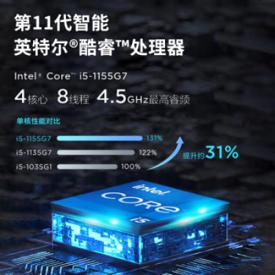联想小新Air15 15.6英寸学生办公游戏超级本轻薄笔记本电脑(i5-1155G7/16G/512G/锐炬显卡)