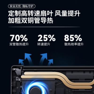 联想昭阳E4 14英寸屏商务办公学习网课轻薄笔记本电脑(i7-1255U/16G/512GB固态/锐炬显卡)