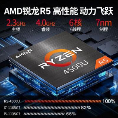 联想扬天V14锐龙版 14英寸学生学习网课轻薄笔记本电脑(R5-4500U/8G/512G/集成显卡)