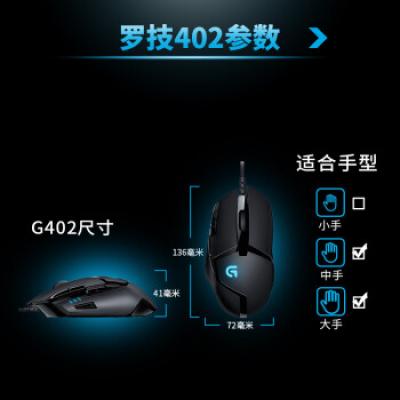 罗技G402游戏鼠标 有线光电鼠标/FPS吃鸡宏编程/绝地求生LOL英雄联盟电脑吃鸡竞技大手鼠标/男友礼物