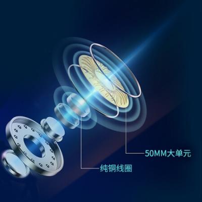 达尔优(dareu)EH722XL头戴式游戏耳机 头戴式耳机带麦/学习网课音乐直播听歌听力/cf吃鸡绝地求生电脑游戏耳机/虚拟7.1声道/星空版