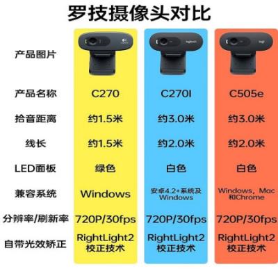 罗技(Logitech)网络高清摄像头C505e 台式机电脑摄像头/视频会议网络课程带麦克风/即插即用入门摄像头720p