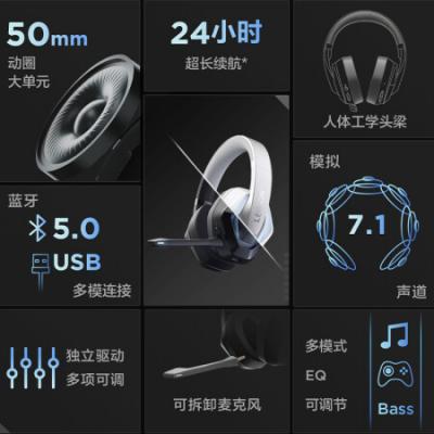 联想拯救者 H5无线游戏头戴式耳机 钛晶灰 拯救者笔记本游戏本Y9000P/Y7000P/R9000P/Y7000