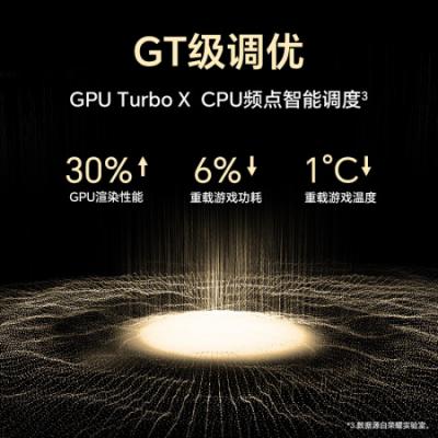 荣耀X40 GT竞速版 5G智能手机 骁龙888冷酷旗舰芯/满血66W快充/超大内存 