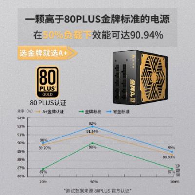 金河田电脑电源 额定750W 金牌A+全模组电脑电源（80PLUS金牌/宽幅增压/智能温控/日系电容）