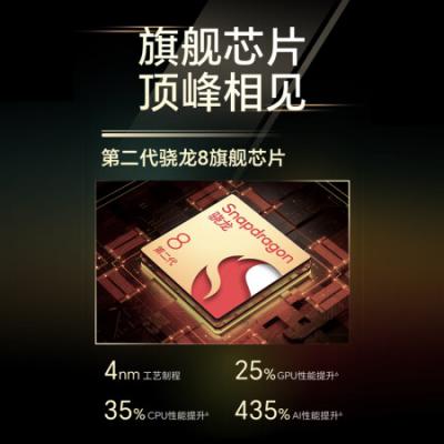 荣耀90 GT 5G智能手机 骁龙8gen2/超凡帧画引擎/荣耀绿洲护眼屏/5000mAh轻薄长续航/OIS