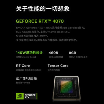联想拯救者Y7000P 2024 16英寸电竞游戏笔记本电脑(i7-14700HX/16G/1T/RTX4070 2.5K高刷)