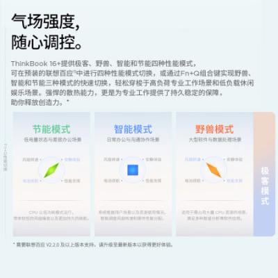 联想笔记本电脑ThinkBook 16+ 2024 AI全能本 英特尔酷睿Ultra5 125H 16英寸 32G 1T 2.5K 120Hz