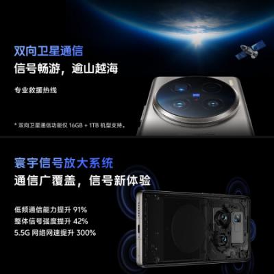 vivo X100 Ultra 5G拍照手机 骁龙8gen3 蔡司2亿APO超级长焦 一英寸云台级主摄 蓝图影像